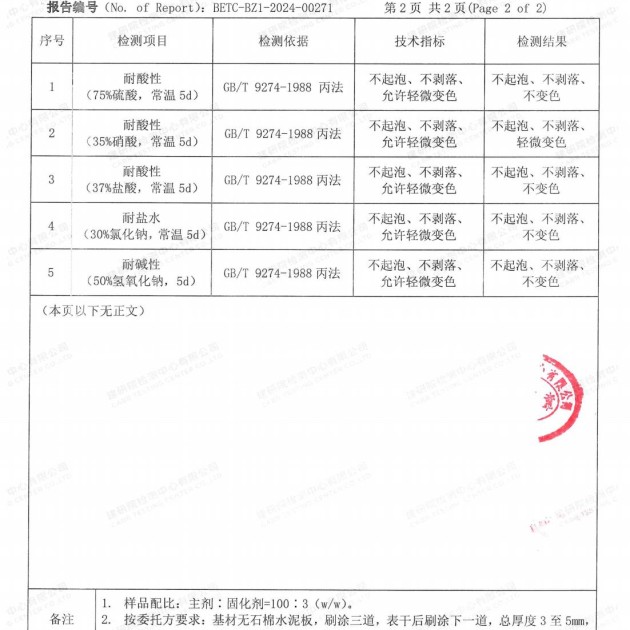 安宁重防腐地坪,安宁超强耐腐蚀涂料产品图4
